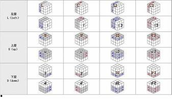 成人魔法解法视频教程,揭秘神秘魔法奥秘，轻松掌握魔法技巧