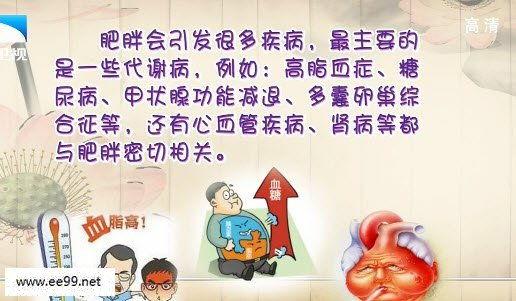 成人肥胖危害视频讲解,健康危机不容忽视