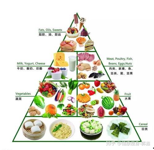 成人下火食谱大全窍门视频,视频揭秘养生窍门  第3张